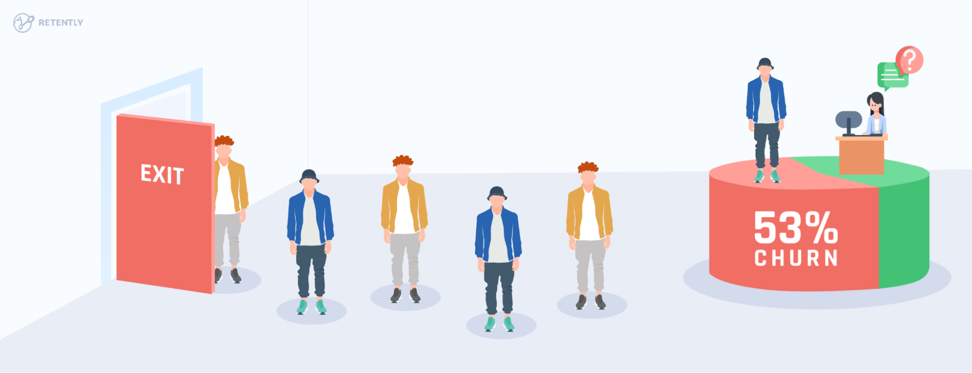 Why do your customers churn? Understand why and keep them