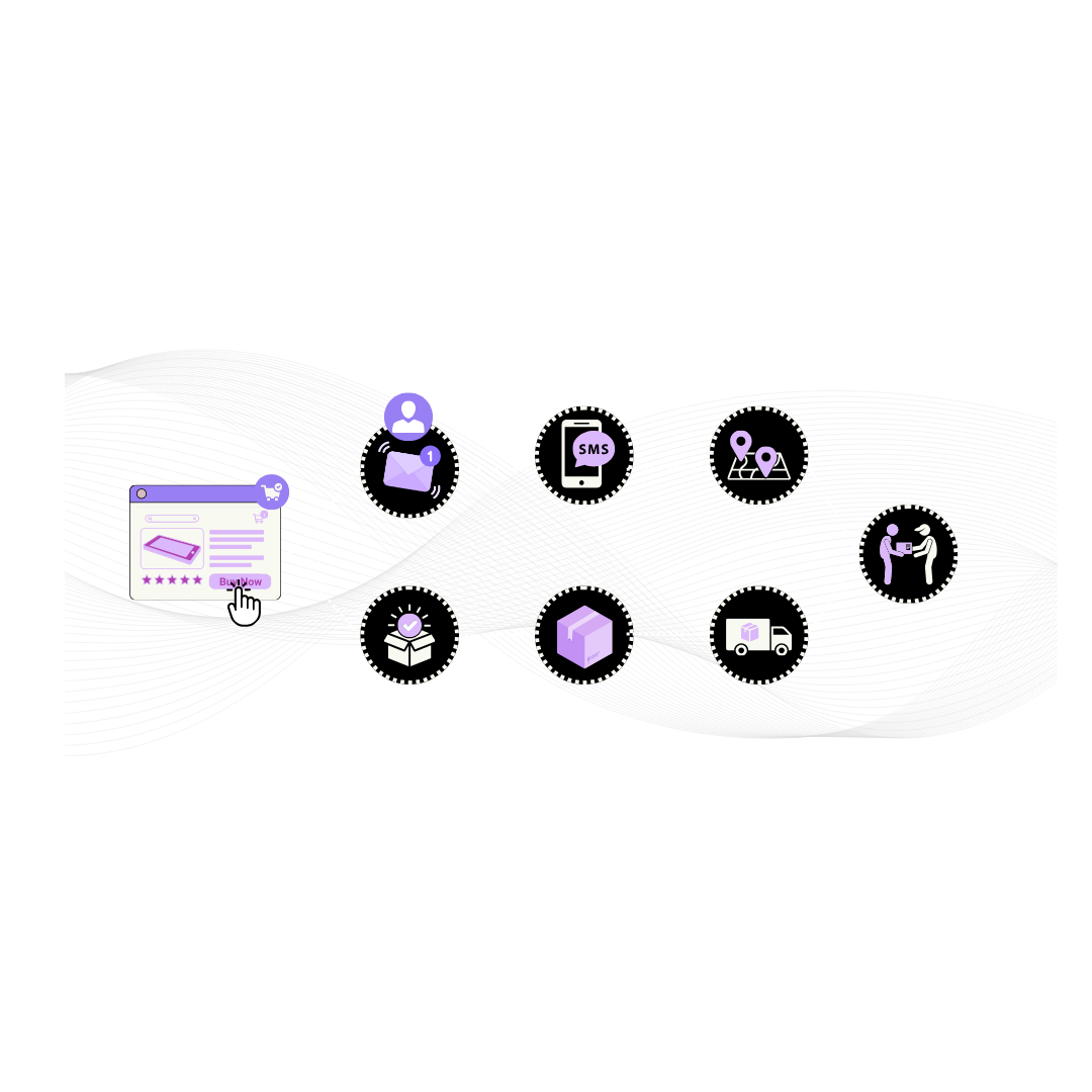 Tracking flow connecting notifications, packages and delivery